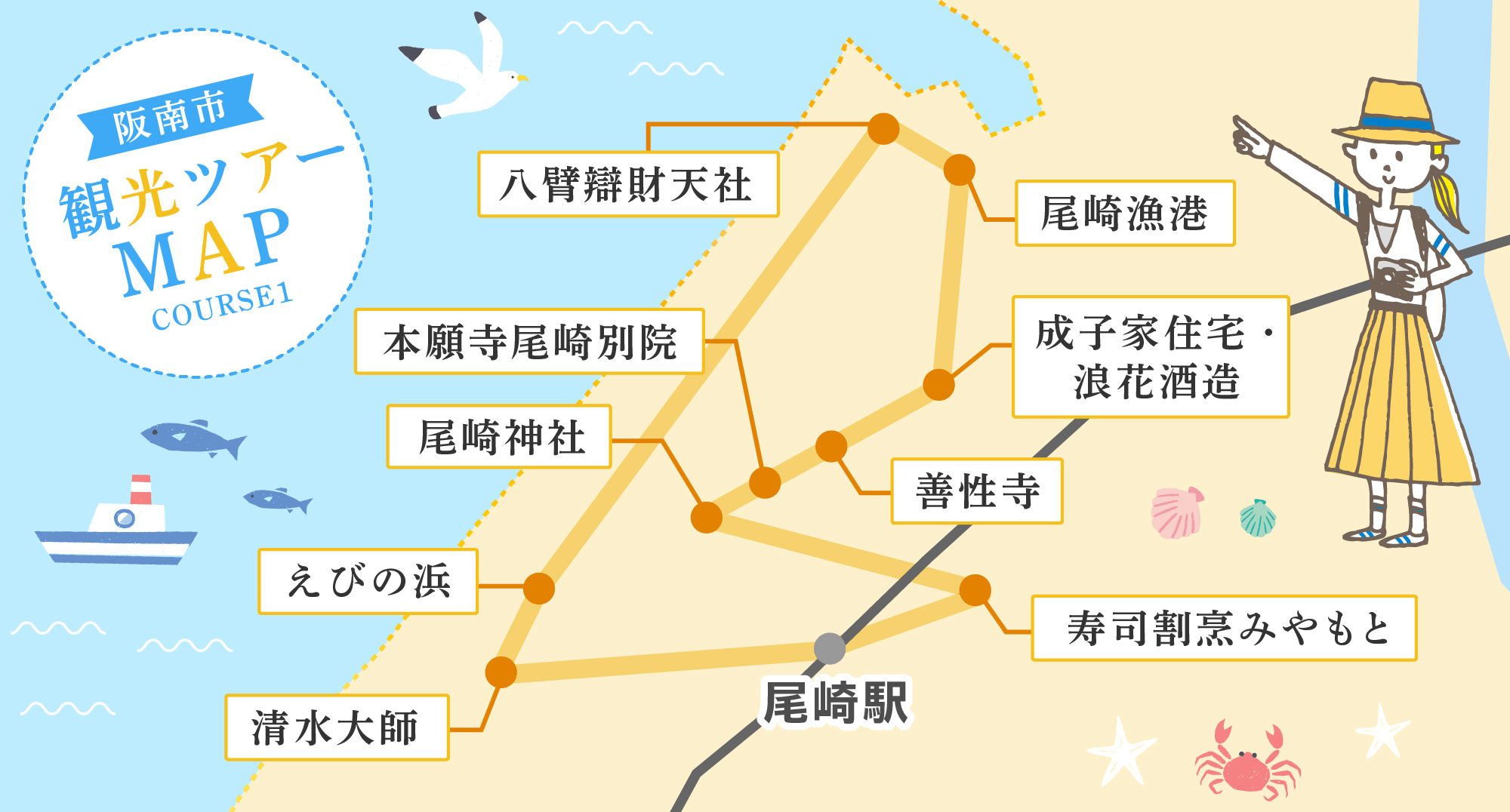 阪南市観光ツアーMAP COURSE1