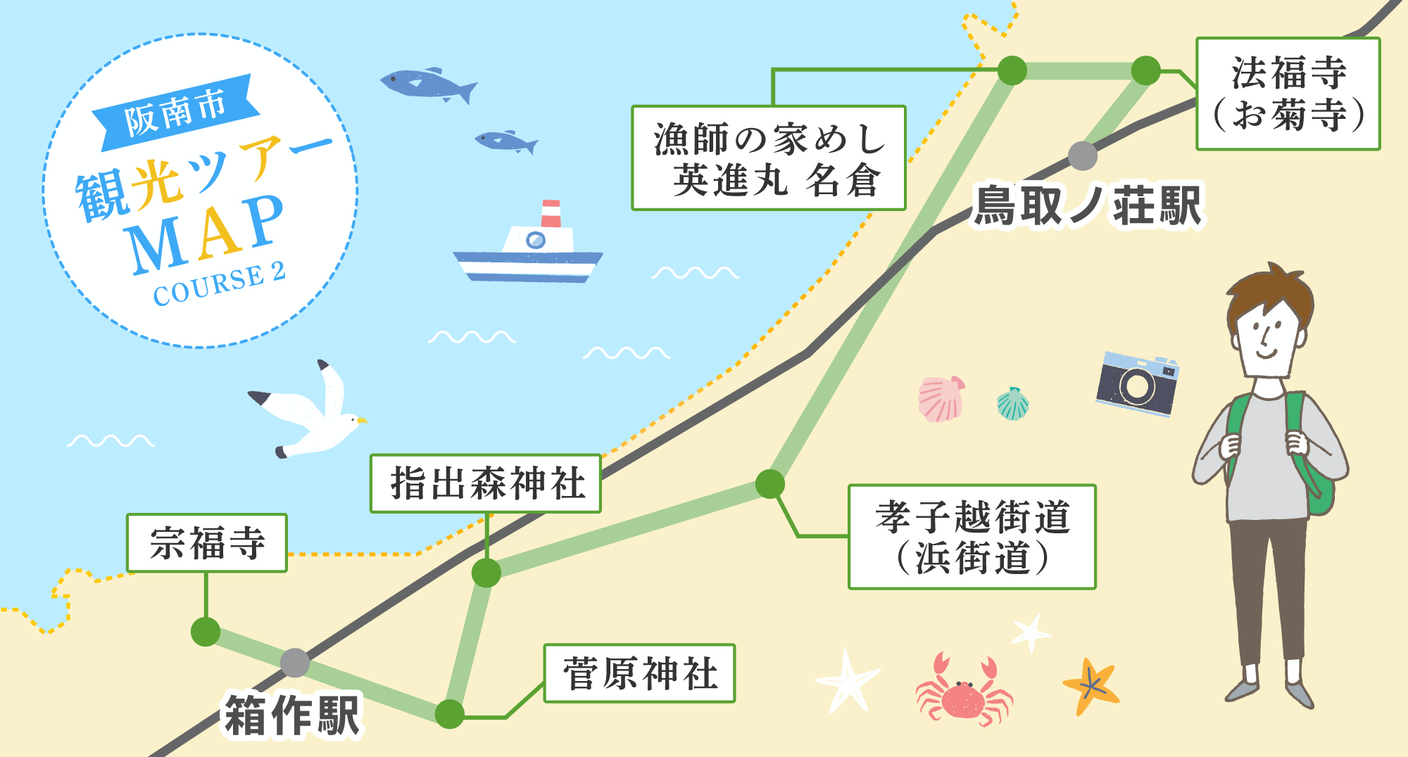 阪南市観光ツアーMAP COURSE2