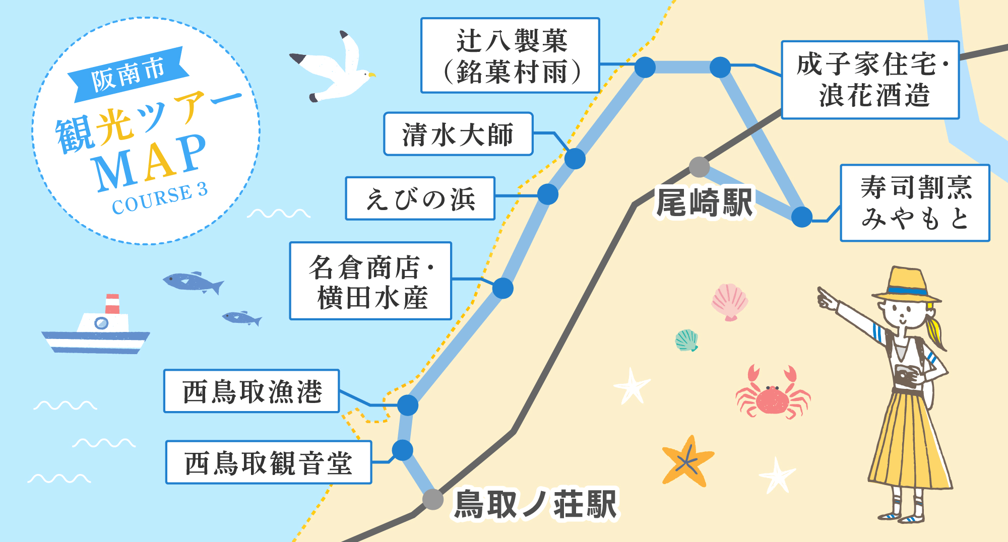 阪南市観光ツアーMAP COURSE4