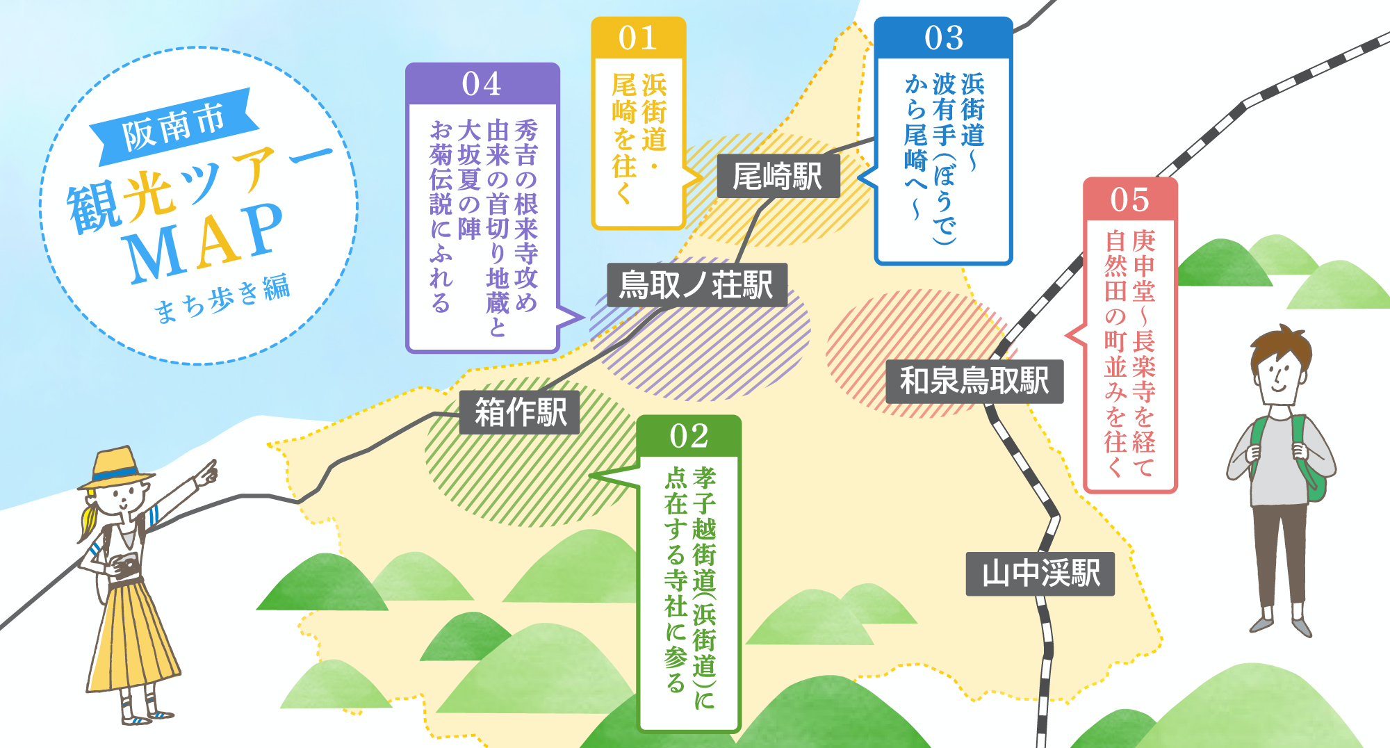阪南市観光ツアーMAP まち歩き編