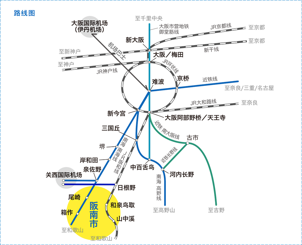 Route map